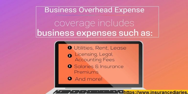 Discover – What Does A Business Overhead Expense Policy Cover?