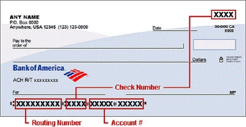 bank of America routing number