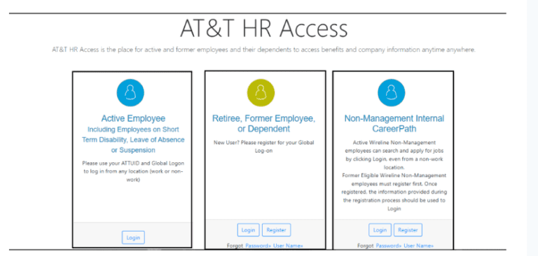 HrOneStop –  How to Log in to AT&T HR Access